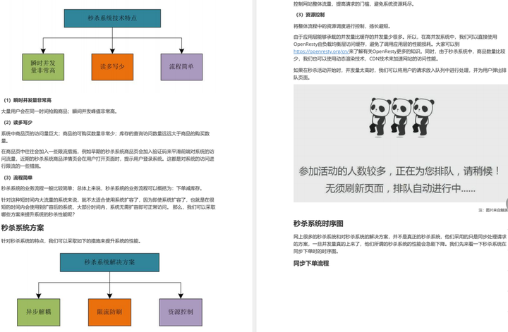 如何学习Java“高并发”，并在项目中实际应用？