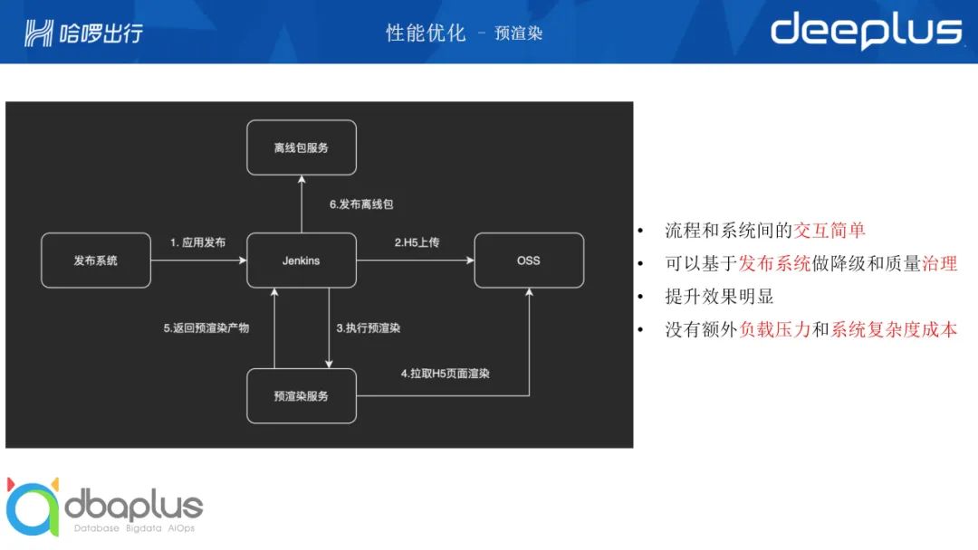 9080cf9b6f3436bec4d8ce9ad07242f4.png