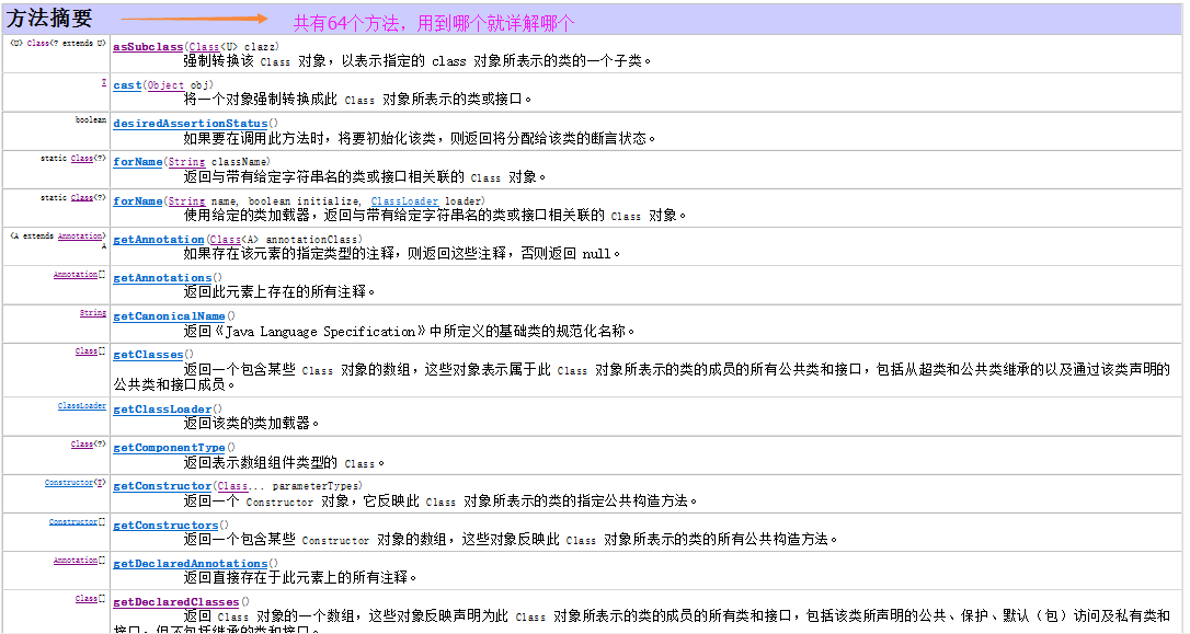 java 反射机制 视频_JAVA反射机制及其原理实现