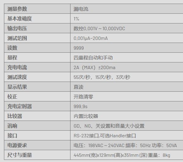 AT680A 超级电容漏电流测试仪 技术参数