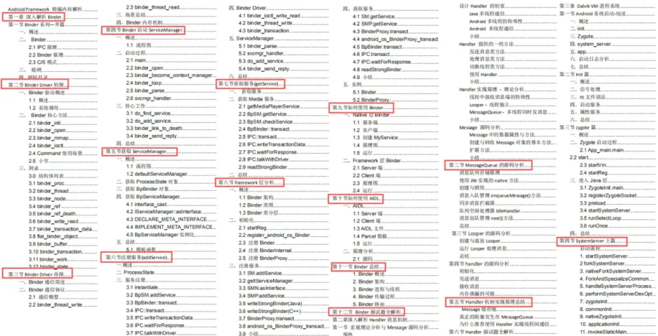 《Android framework精编源码解析》