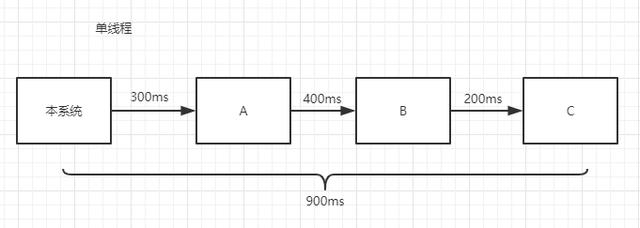 90a01011e225521ca370a64c7c852aba.png
