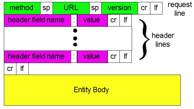 image-20200131184718330