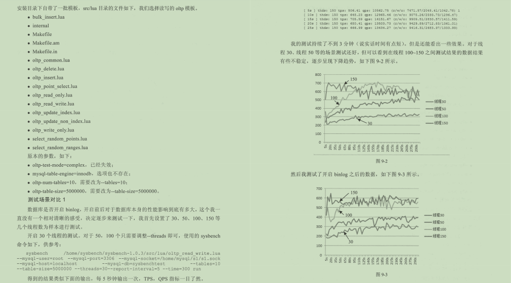 阿里大牛的595页MySQL笔记，透彻即系数据库、架构与运维