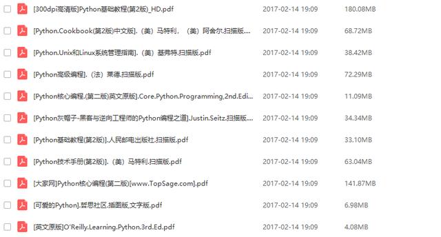 Cassandra可视化工具 亲自整理 140种python标准库 第三方库和外部工具都有了 Weixin 的博客 程序员宅基地 程序员宅基地 Cassandra可视化工具 亲自整理 140种python标准库 第三方库和外部工具都有了 Weixin 的博客 程序员宅基地 程序员宅基地
