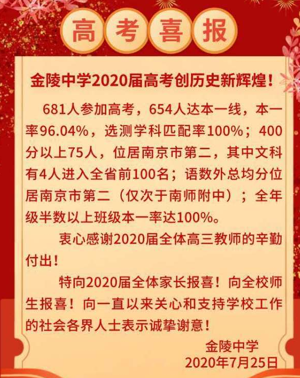 2021年南京市高考成绩查询,2021年南京各高中高考成绩排名及放榜最新消息-小默在职场