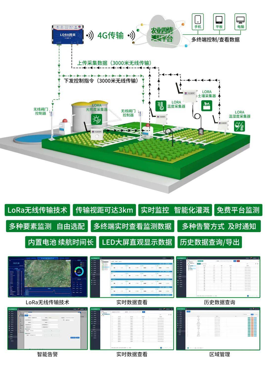 如何增强农业防灾减灾能力，加强灾情监测与风险预估