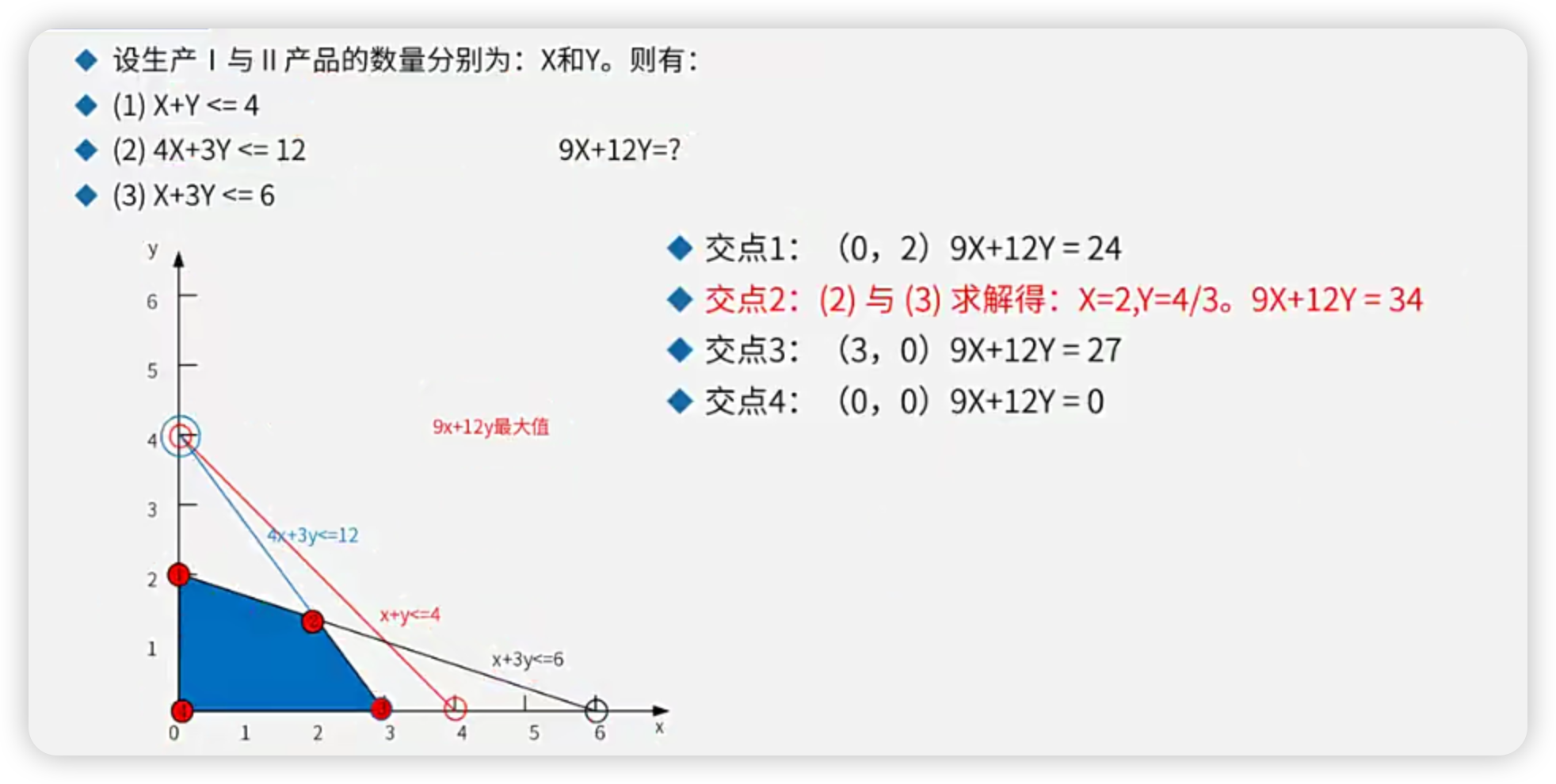 权重在数学中是什么意思的简单介绍