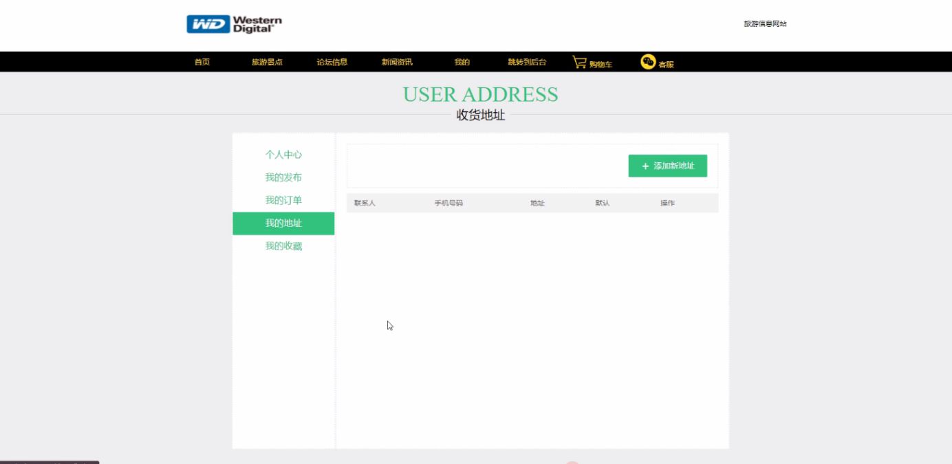 ssm287旅游信息网站12