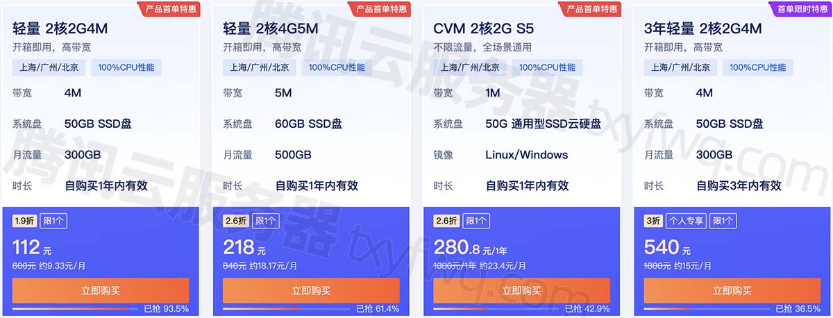 Tencent クラウドサーバー 8 月の価格表