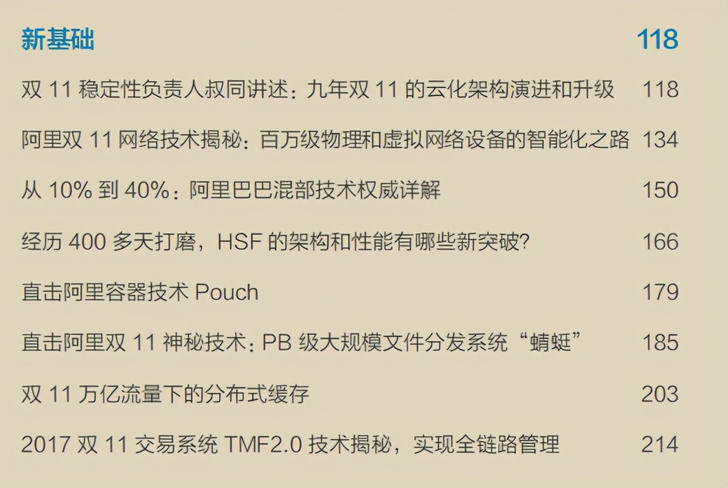 阿里双11，互联网超级工程神话如何打造终于开源了（共4篇）