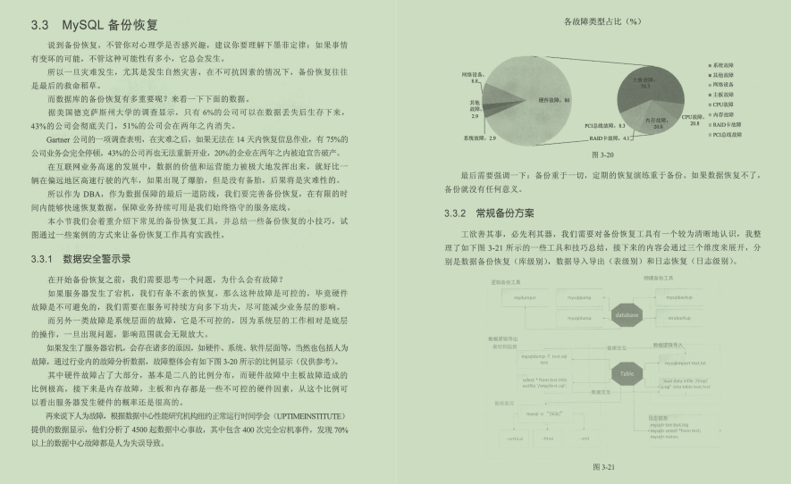 史上最全Mysql笔记，查询+优化+事务+高可用+性能测试