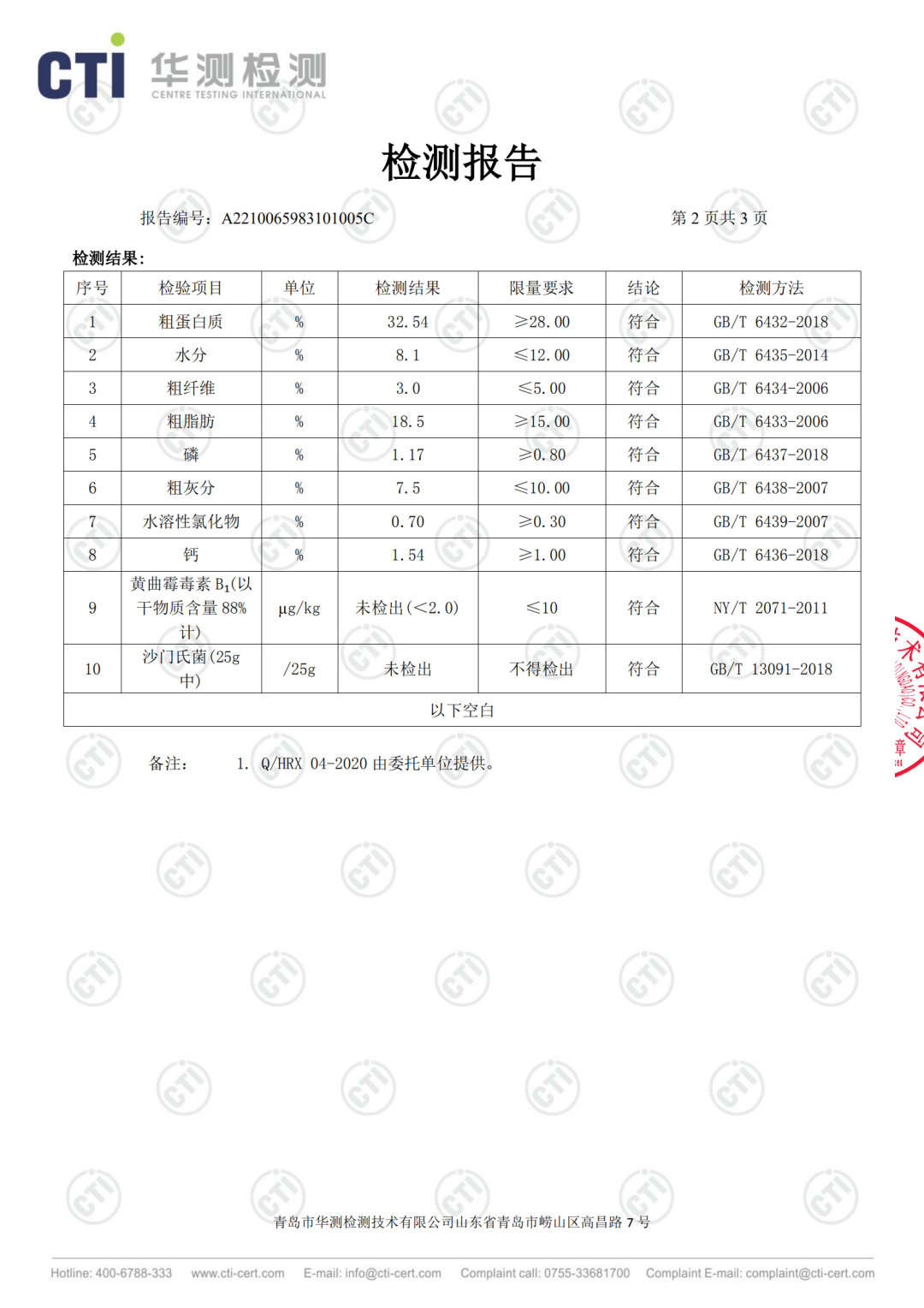 內附檢測報告315保護寵物食品安全我們在行動