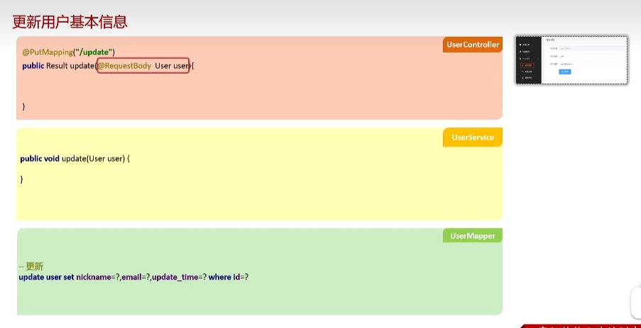 SpringBoot<span style='color:red;'>3</span> + Vue<span style='color:red;'>3</span> <span style='color:red;'>学习</span> <span style='color:red;'>Day</span> <span style='color:red;'>3</span>