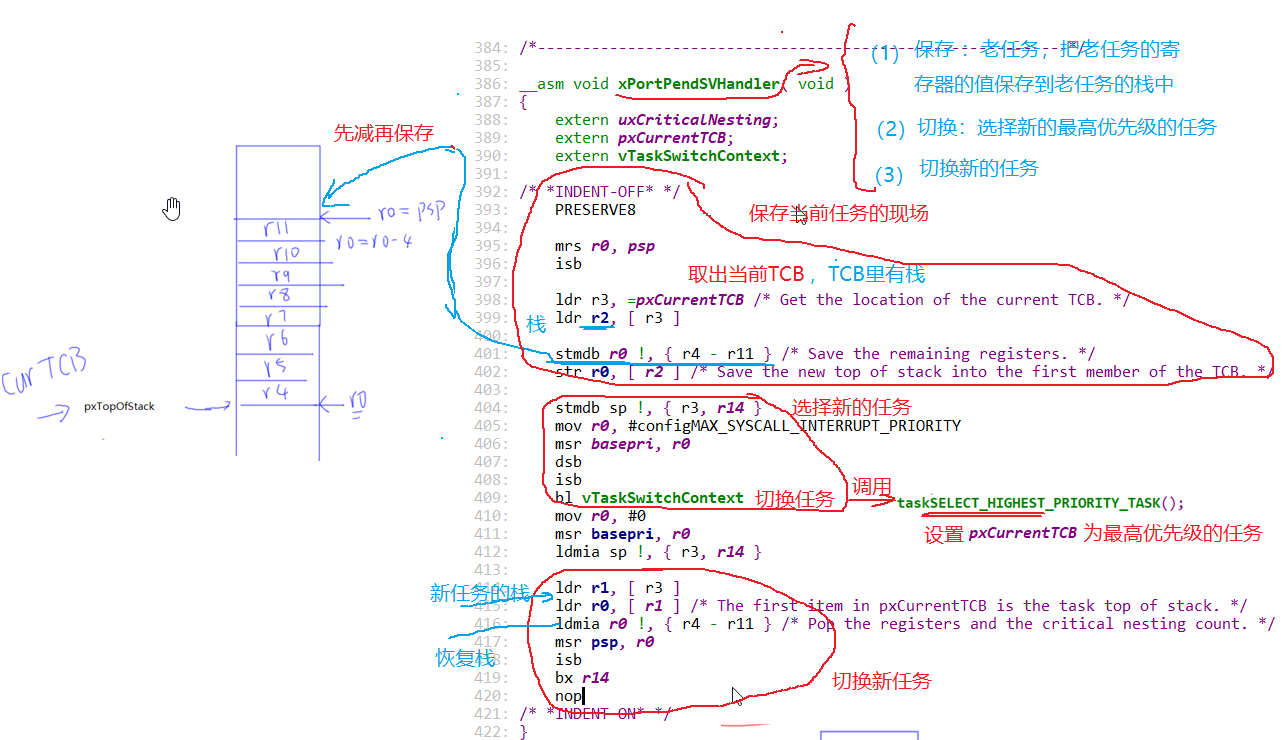 FreeRTOS - 中断管理_freertos 按键中断-CSDN博客