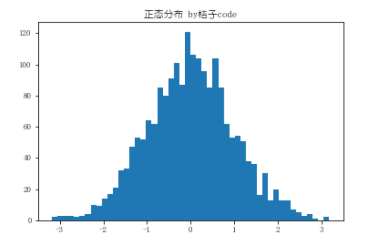 梯形静水压强分布图图片