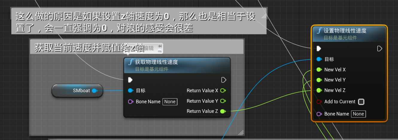 虚幻引擎4中关于设置关于体坐标系下的物体速度的相关问题