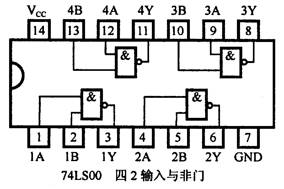 74ls00引脚图图片