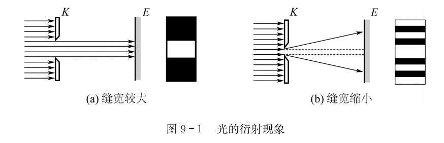 光栅衍射图样图片