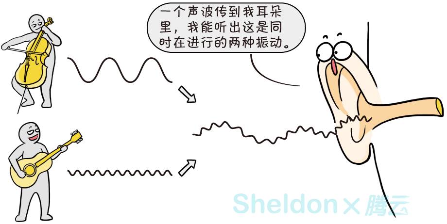 90ecd875d327c947c08ce0774ac0270c.png