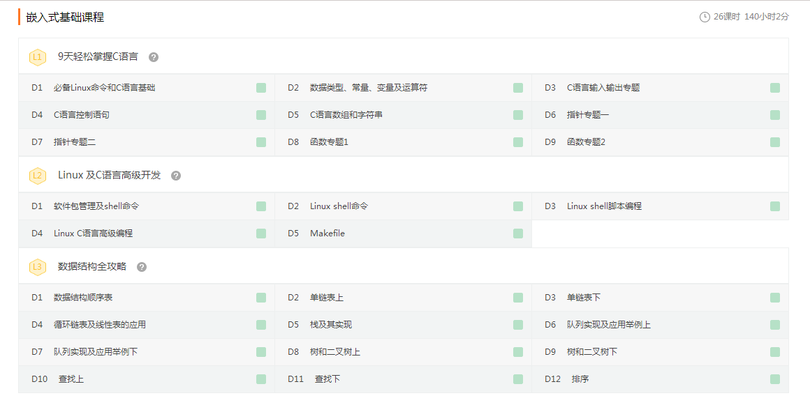 嵌入式工程师有发展前途吗？[通俗易懂]