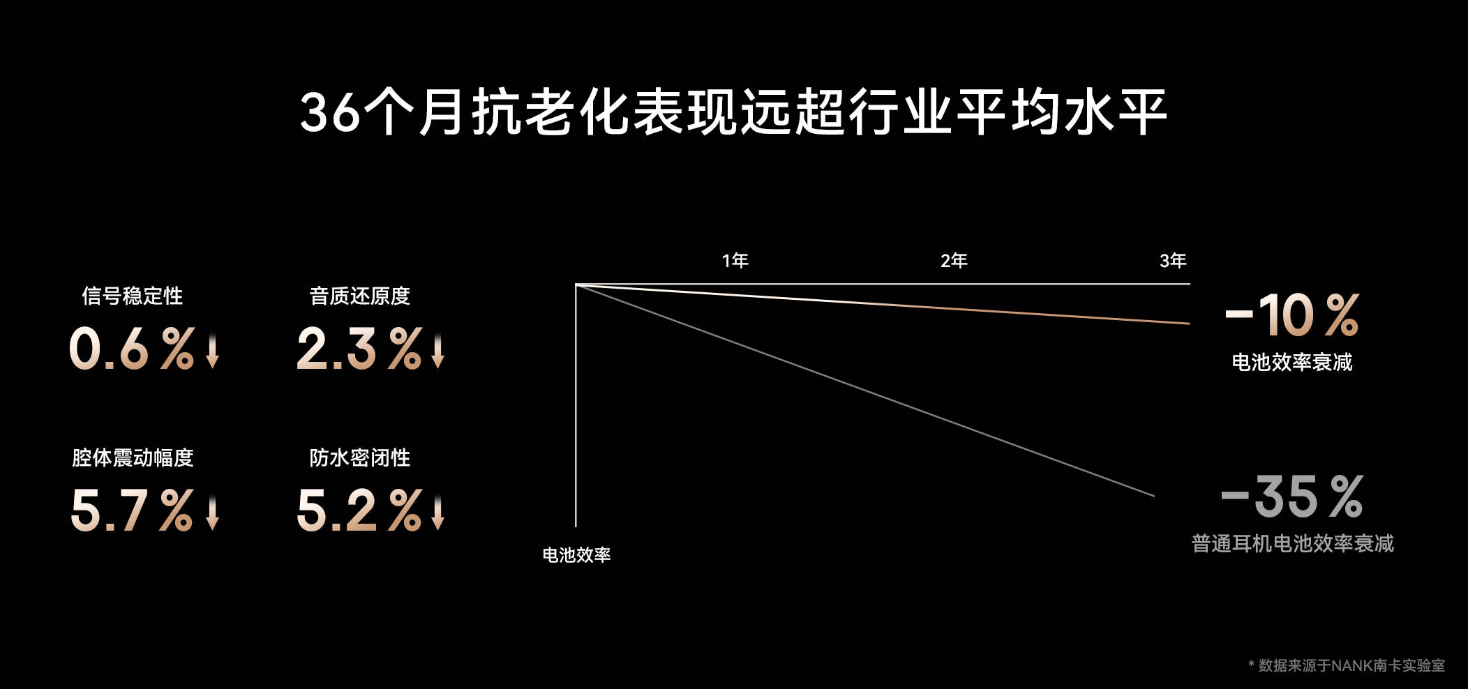 游泳耳机哪个牌子最好？2024好评率爆表的四款游泳耳机推荐!