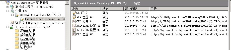 Keyword Stats 2022-08-16 at 01_46_24