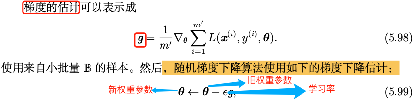 机器学习基本原理总结