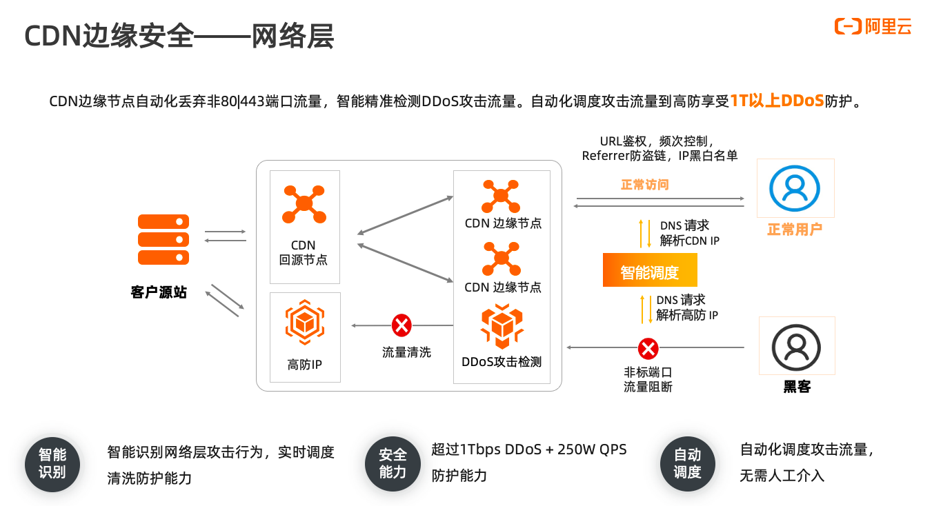 屏幕快照 2020-12-18 下午5.43.37.png