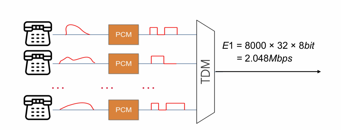 image-20230927141848876