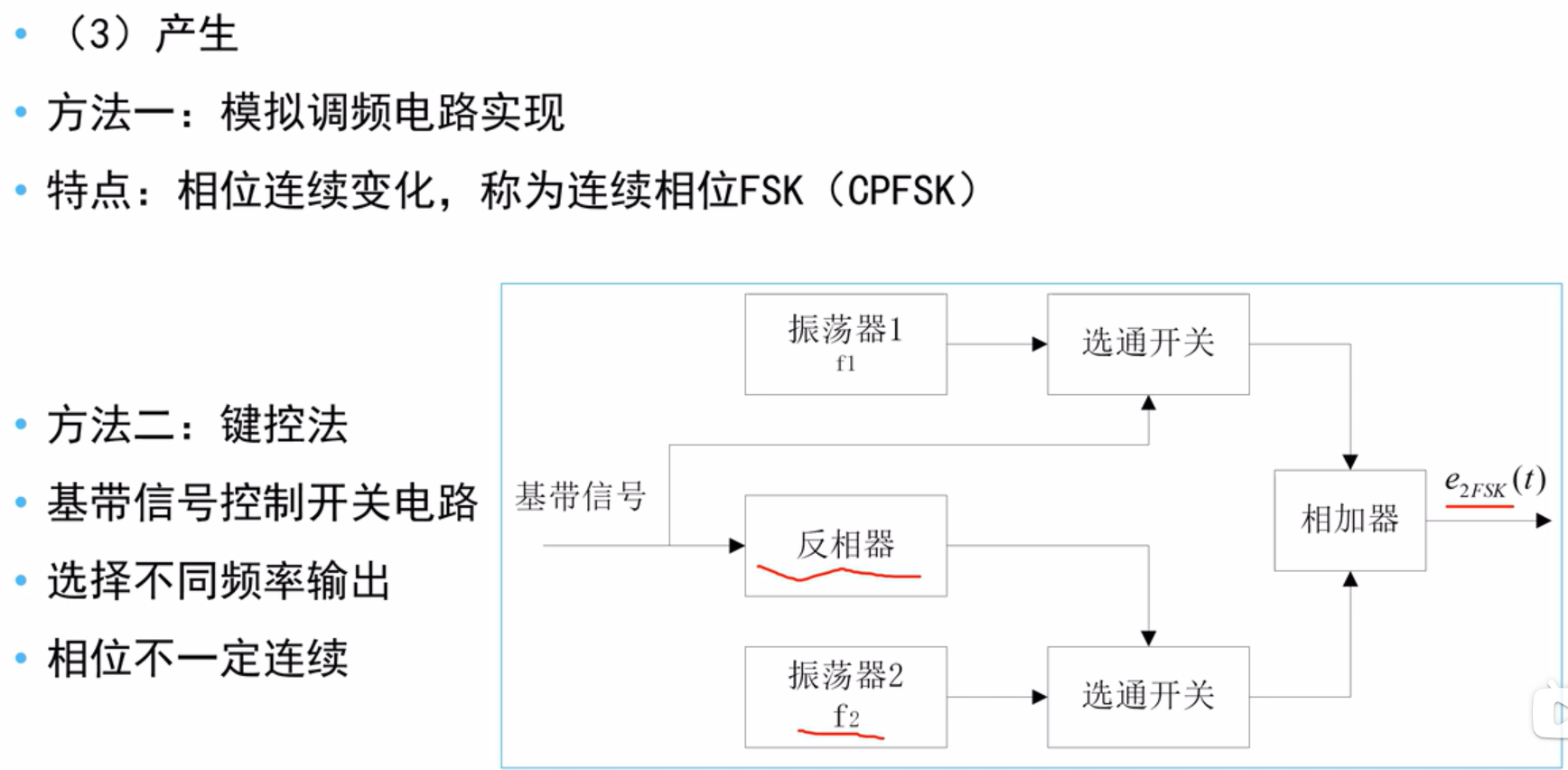 鍵控法:2psk二進制相移鍵控2dpsk二進制差分相移鍵控(差分:difference