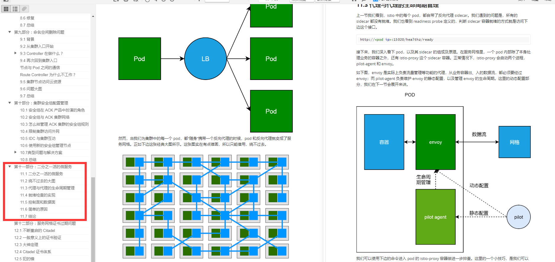 亿人血书！阿里云内部独家的K8s+Docker套餐，有内味了