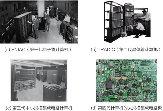 c语言发展的四个,计算机基础 