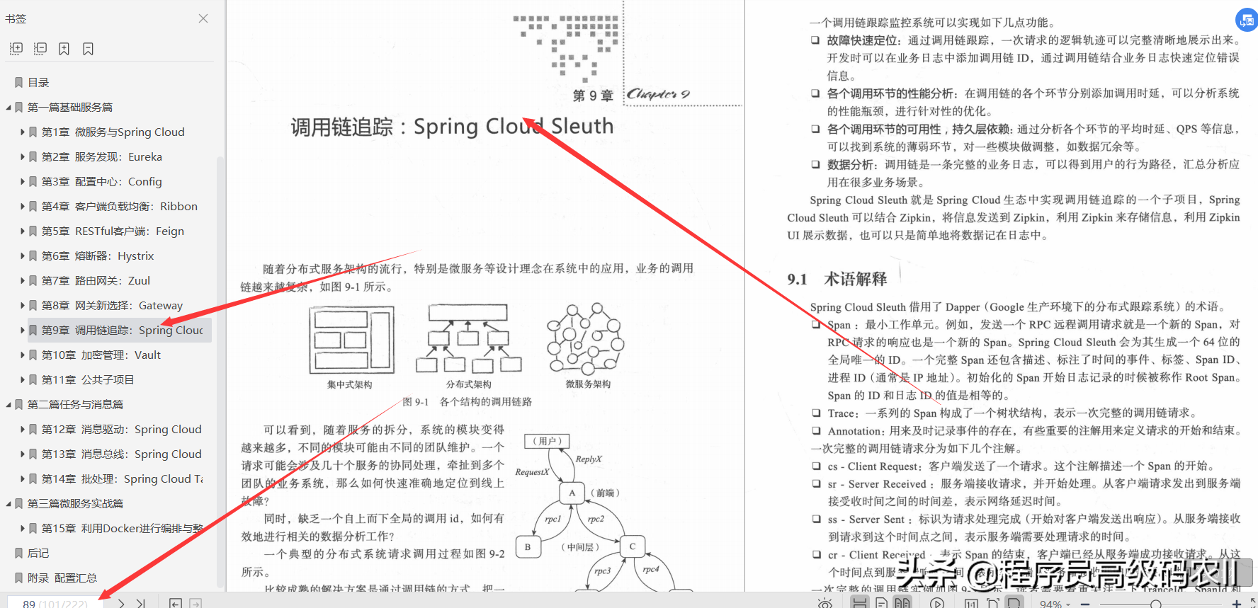 Minimalist springcloud actual documentation developed by Daniel's decades of development experience