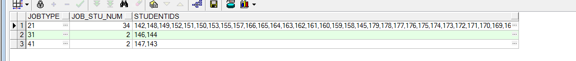 mysql wm_concat函数_mysql中sql语句中常见的group_concat()函数意思以及用法，oracle中与其一样的功能函数是wmsys.wm_concat()...