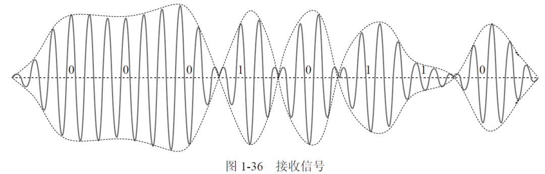 91203dc6ffd3084cbbe1045dc29b9516.png