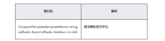 鸿蒙原生应用/元服务开发-发布进度条类型通知