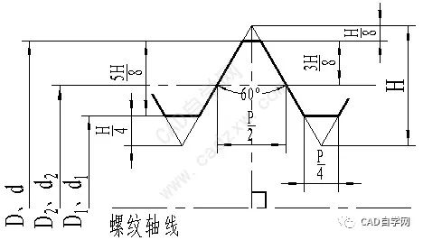 3dmax