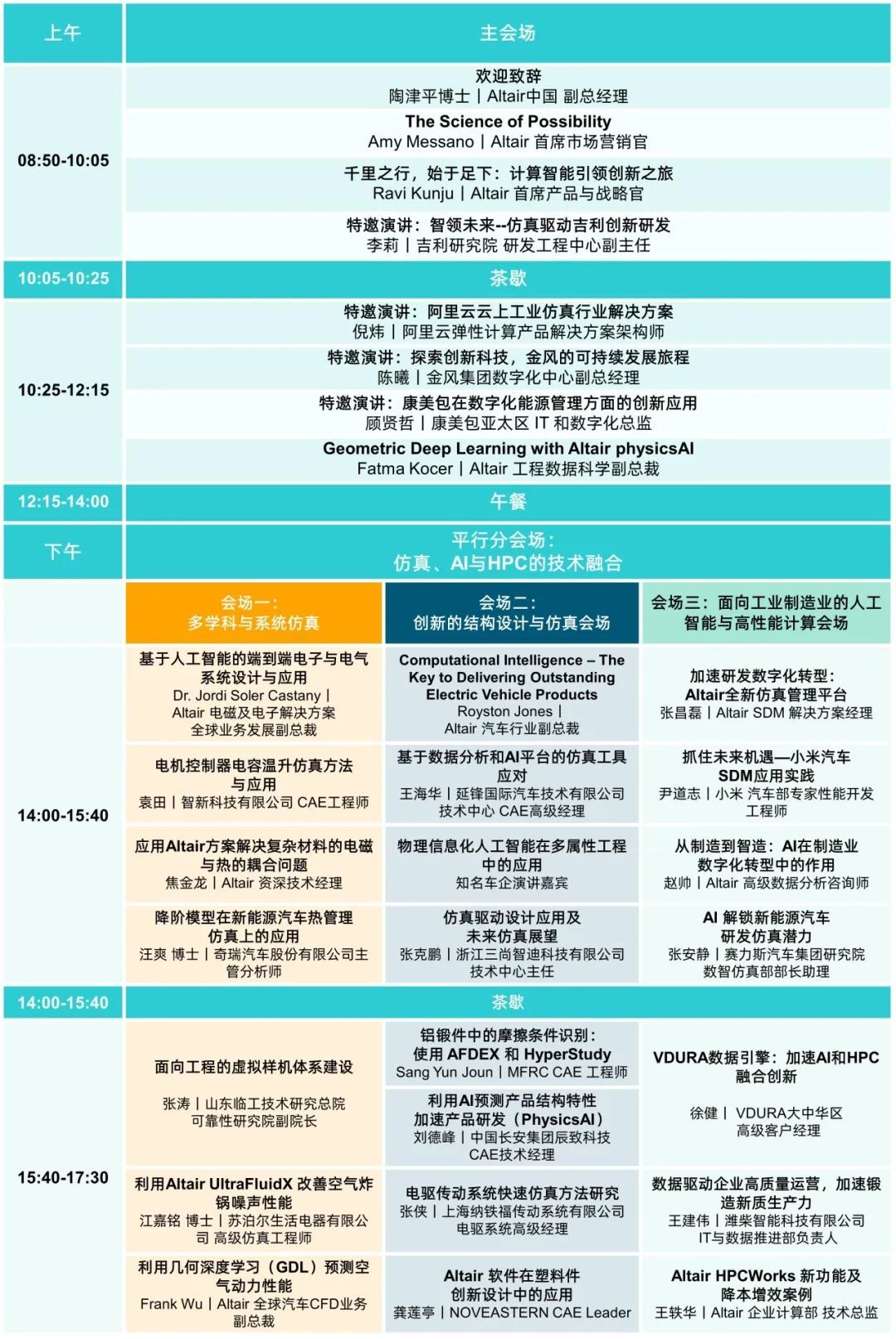 如何实现低成本降噪？风扇噪声流体仿真解决方案