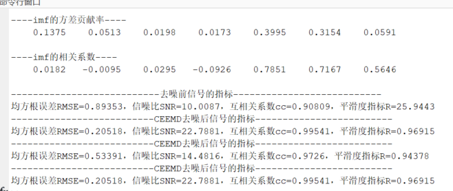 【MATLAB】基于CEEMD分解的信号去噪算法（基础版）