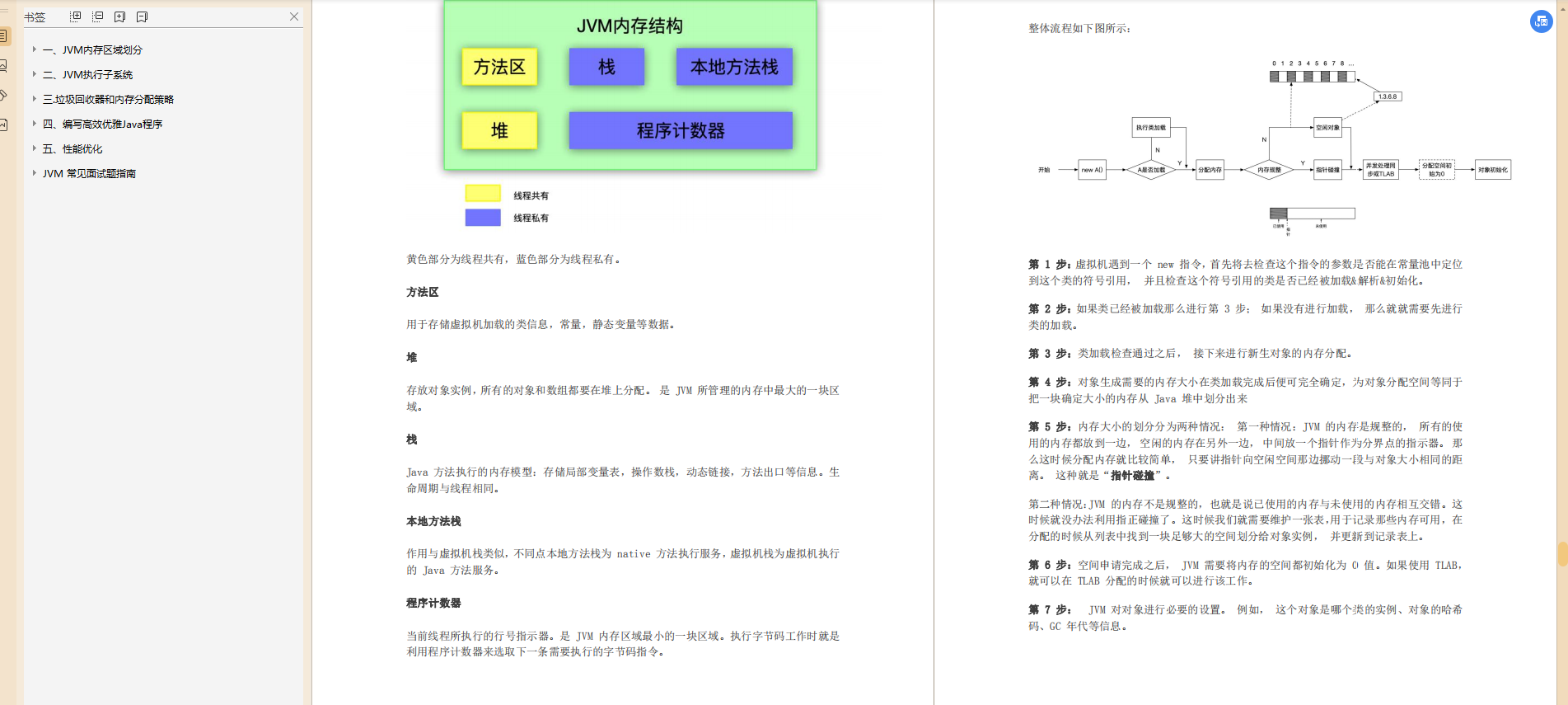 Zha Shuoはバイトビートを試しましたが、彼は自分の履歴書が通らないと思ったので、123 + HRから直接同意書を受け取りました。