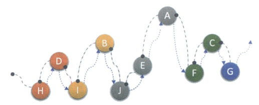 image-20220908222555933.png
