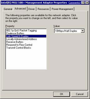 Windows Server 2003服务器集群技术 (完整版)
