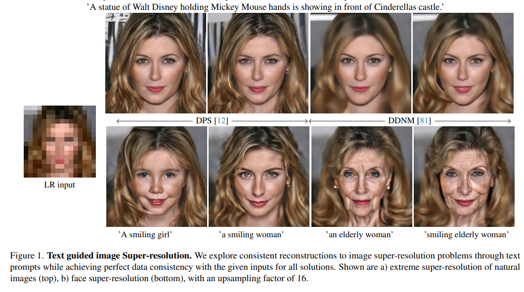 CVPR 2024 图像超分、图像恢复汇总！用AIGC扩散模型diffusion来解决图像lowlevel任务的思路...CSDN博客