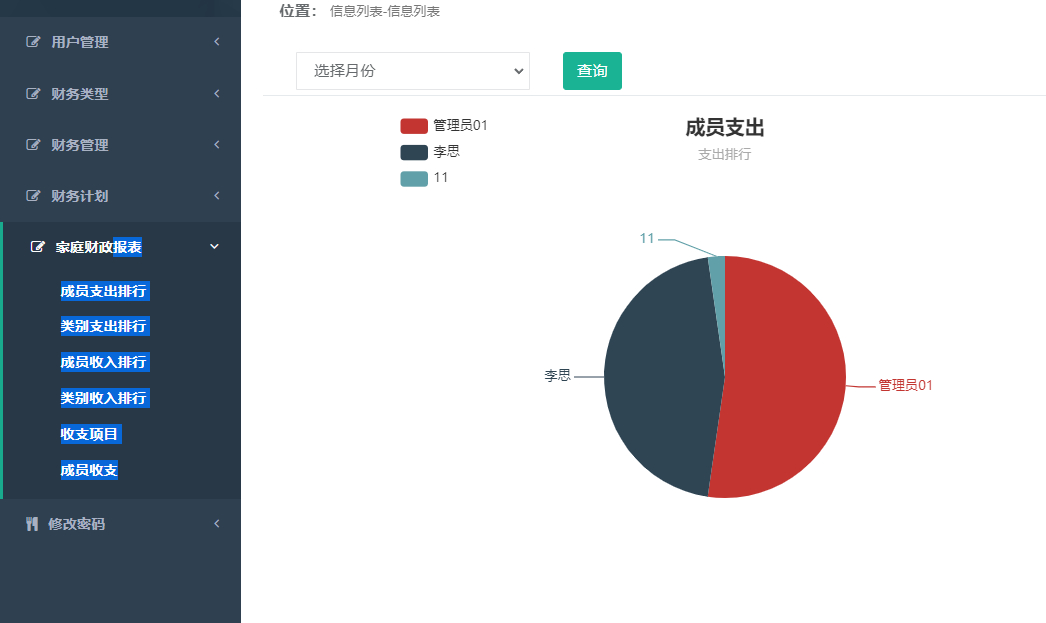 管理员-家庭财政报表