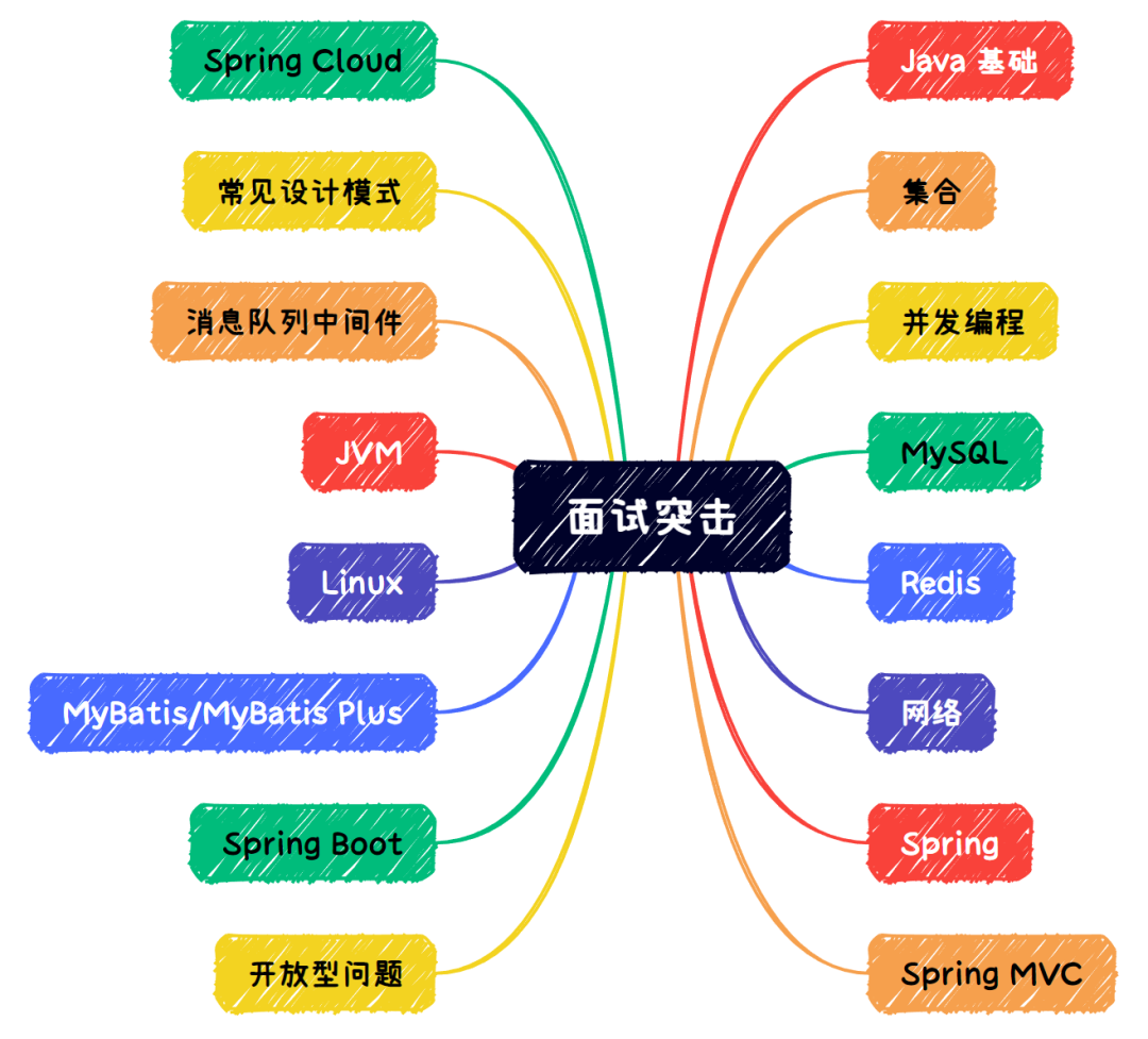 917423a4b0a9a2fa743c4857bddf95ce.png
