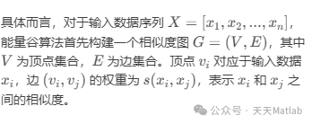 【GRU回归预测】基于能量谷算法优化多头注意力机制卷积神经网络结合门控循环单元EVO-MultiAttention-CNN-GRU实现数据多维输入单输出预测附matlab代码