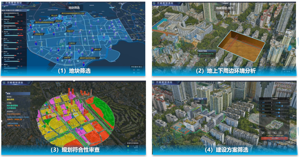 3si Map 图解三维地理信息系统核心概念与应用-CSDN博客