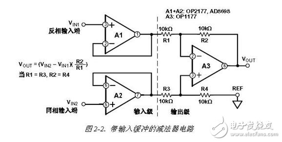 仪表放大器和运算放大器优缺点对比