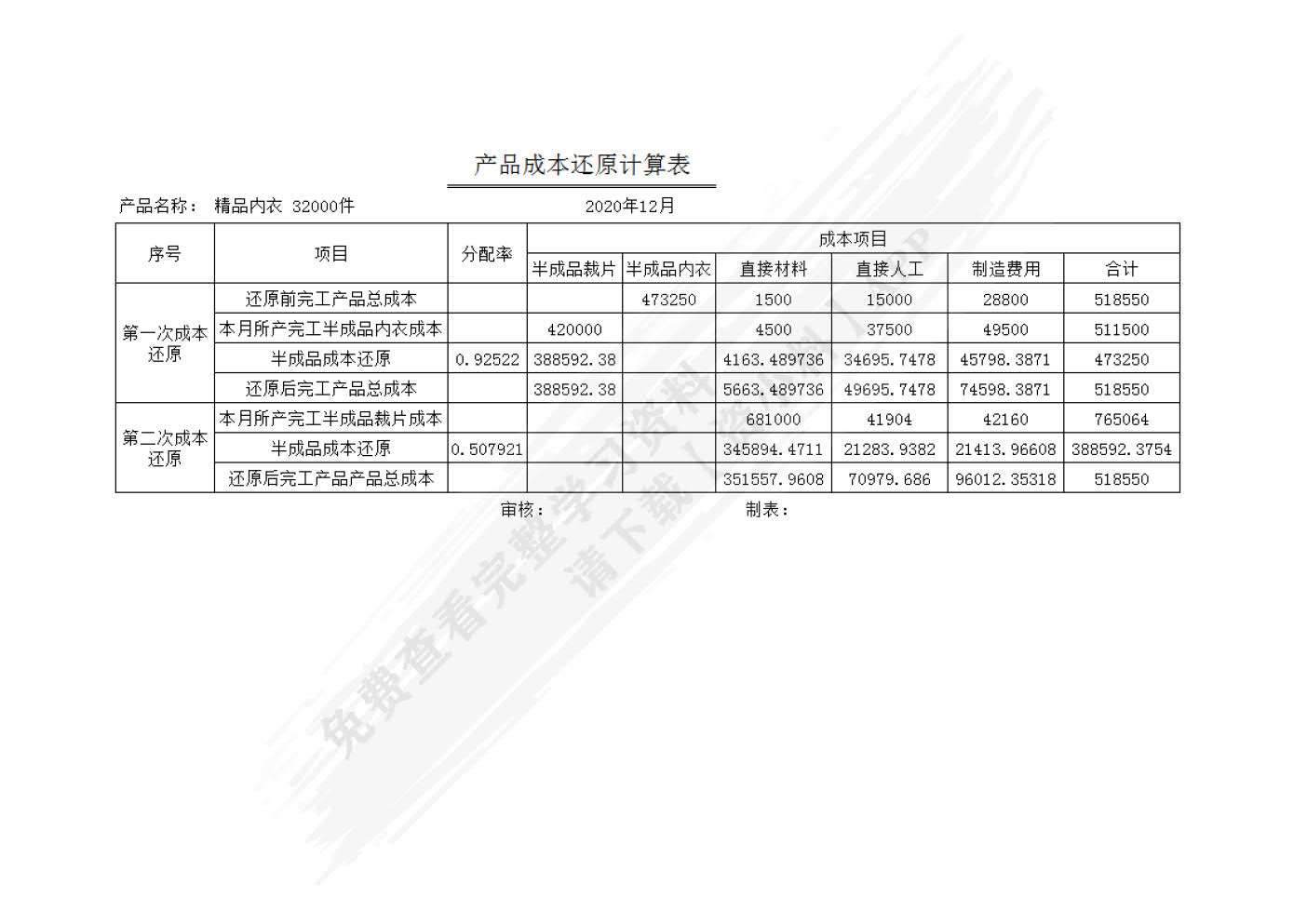 成本会计实验